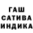 ГАШ Cannabis Arithro Choudhury